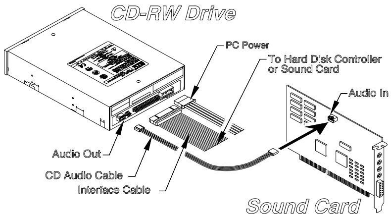 AOPEN IDE5232 - Installation du Matériel - 2