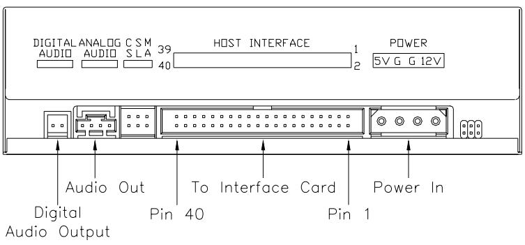 AOPEN IDE5232 - Installation du Matériel - 1