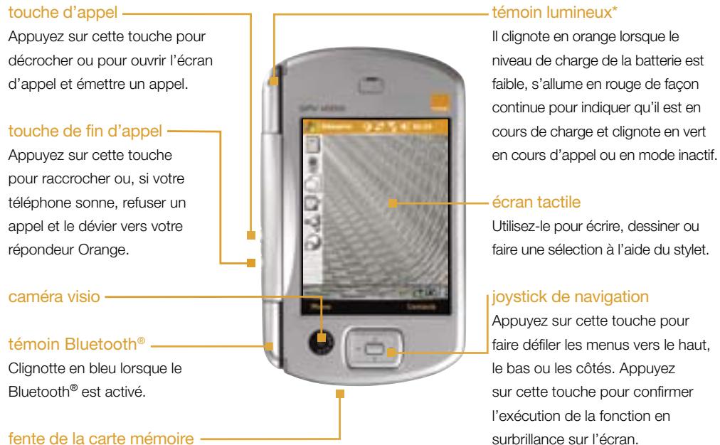 SPV M5000 - Mode ordinateur - 1