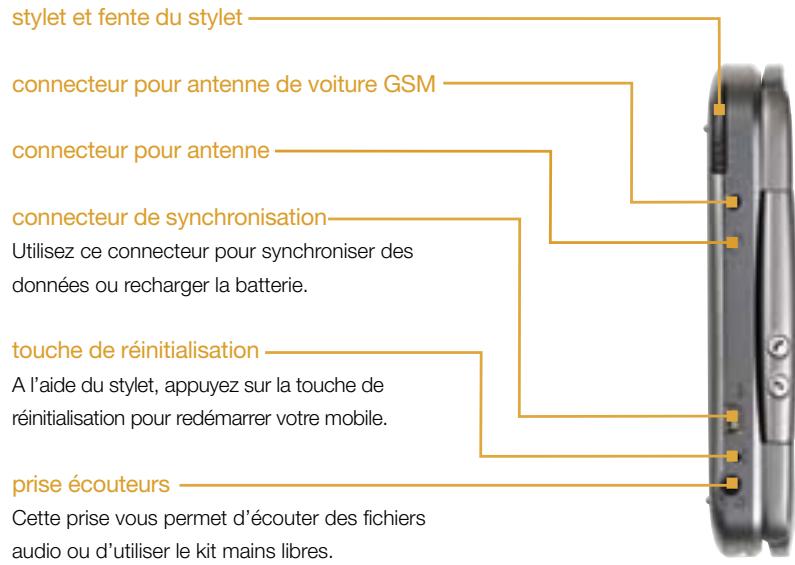 SPV M5000 - Mode ordinateur - 2
