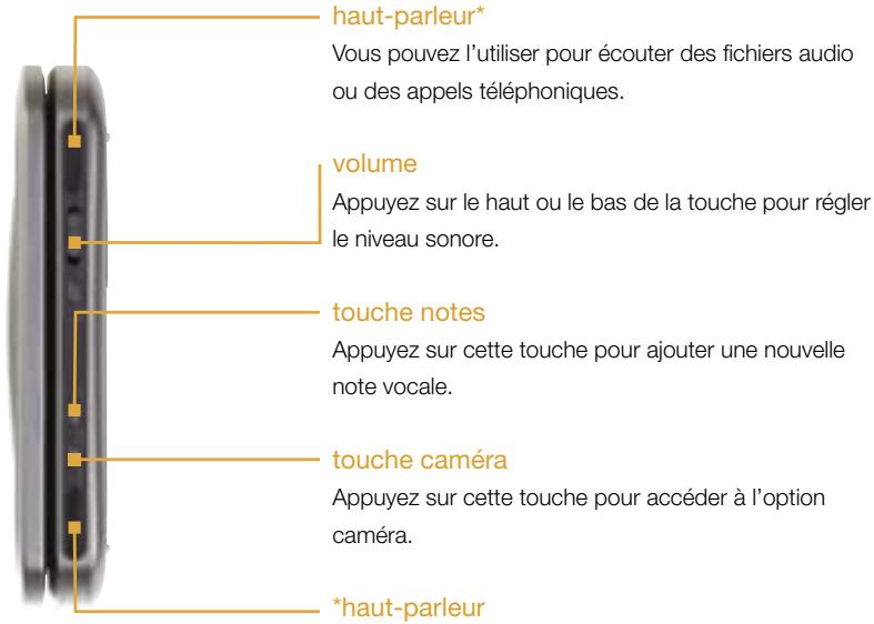 SPV M5000 - Mode ordinateur - 3