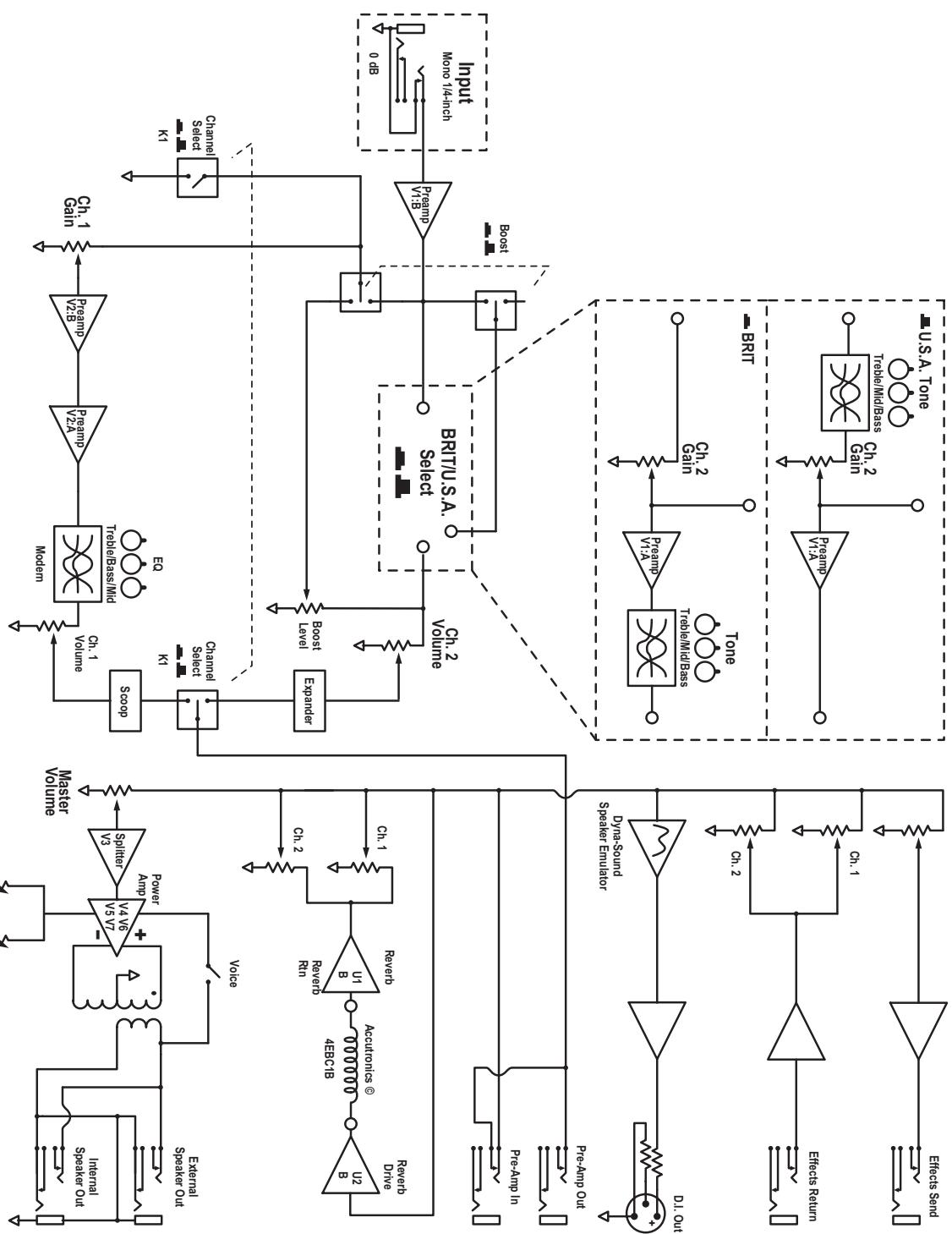 TRAYNOR YCS50H - SNEIIESESESE06SO/09SO - 3