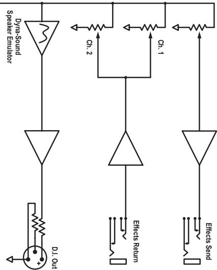 TRAYNOR YCS90 - Model TYPE: YS1064 Model TYPE: YS1067 Block Diagram for YCS50/50HIYCS90 - 4