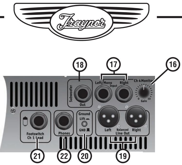 TRAYNOR YS1045 - Front Panel Controls for Channel 3 - 1