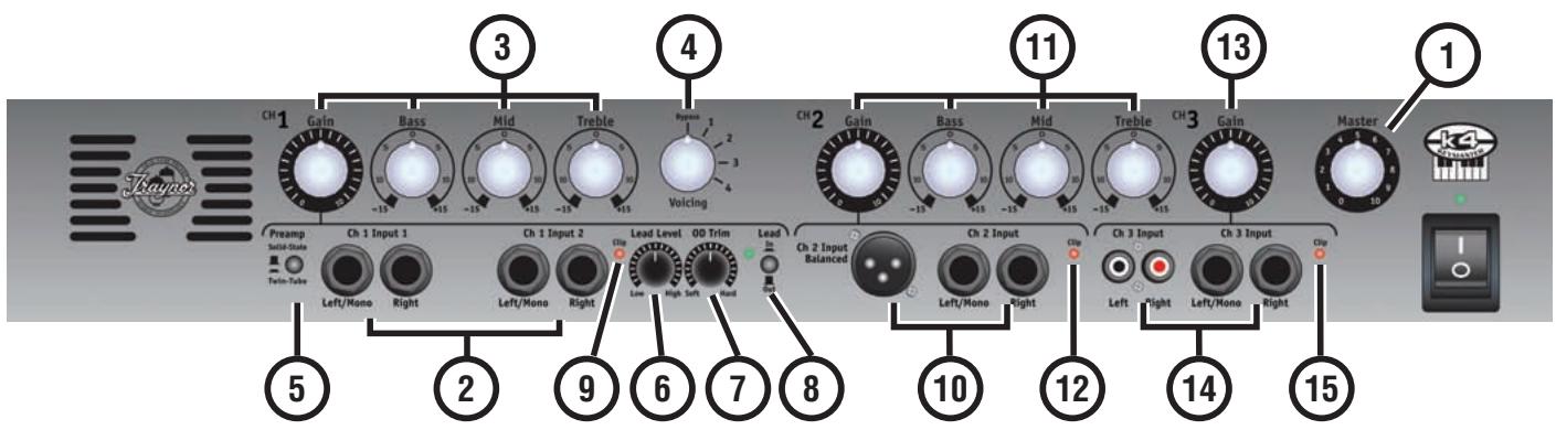 TRAYNOR YS1045 - Traynor Keymaster K4 - 2