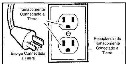 DIRT DEVIL MCE6000 - PELIGRO - 1