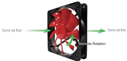 ENERMAX MAGMA - Installation : - 1