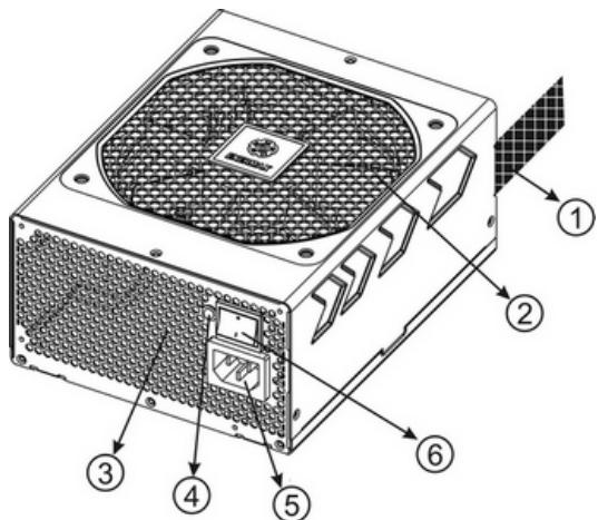 ENERMAX SGALAXY EVO - HA3BAHNACTEH - 1