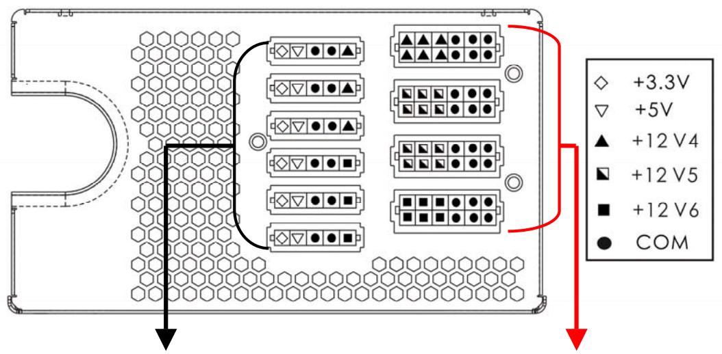 ENERMAX SGALAXY EVO - CABLES &amp; CONNECTEURS - 1