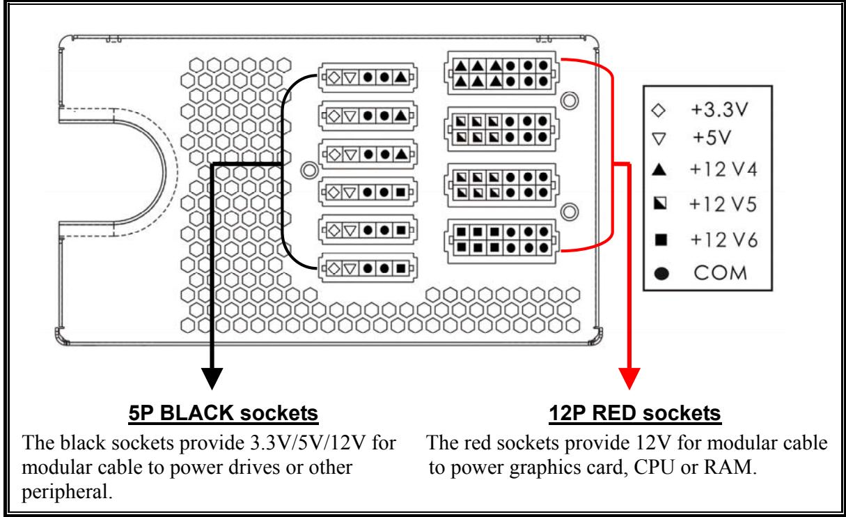 ENERMAX SGALAXY EVO - CABLES &amp; CONNECTORS - 1