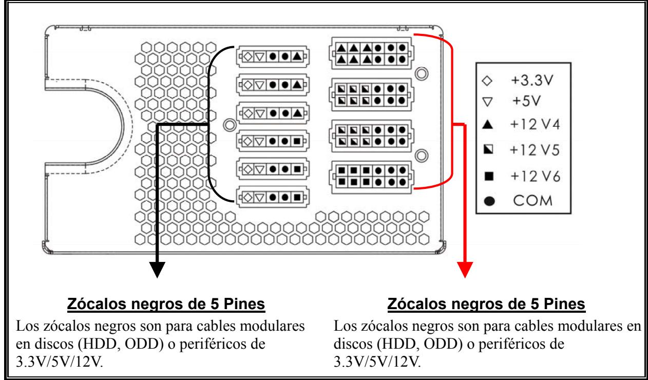 ENERMAX SGALAXY EVO EGX1050EWT - CABLES Y ENCHUFES - 1