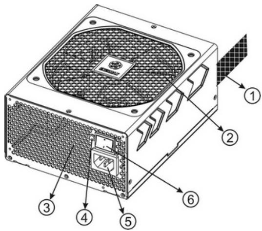 ENERMAX SGALAXY EVO EGX1050EWT - 外观结构 - 1