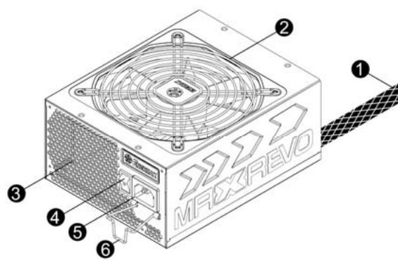 ENERMAX MAXREVO EMR1200EWT 80PLUS GOLD - NOMENCLATURA DE LAS PARTES - 1