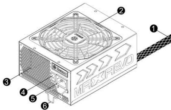 ENERMAX MAXREVO EMR1200EWT 80PLUS GOLD - 外觀結構 - 1