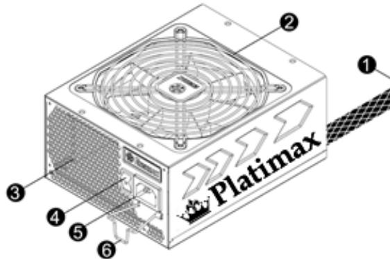 ENERMAX PLATIMAX EPM1000EWT 80PLUS PLATINUM - HA3BAHINYUACTEIN - 1