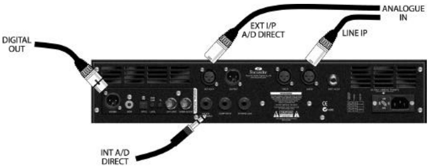 FOCUSRITE ISA220 - Convertisseur a/n stéréo - 1