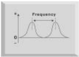 FOCUSRITE ISA220 - Correcteur paramétrique - 3