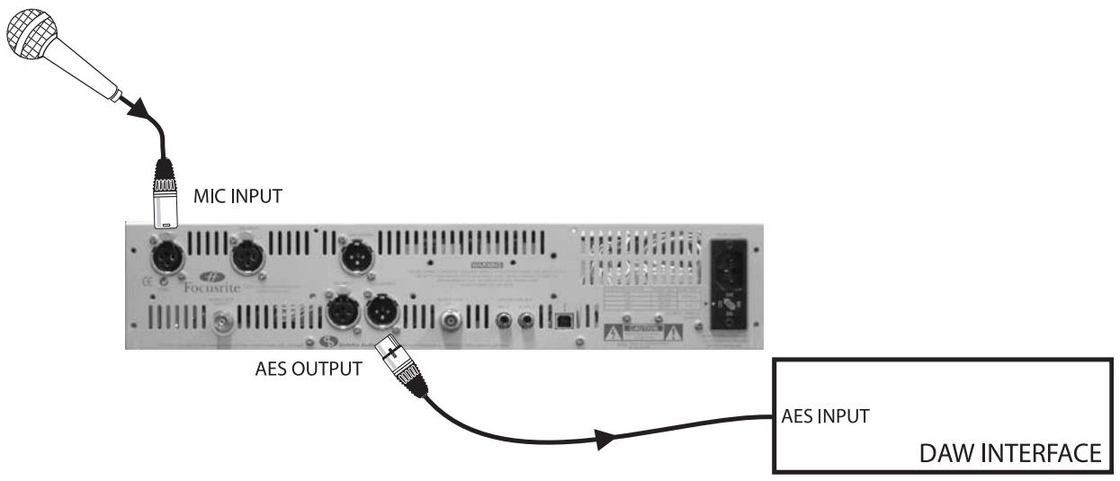 FOCUSRITE LIQUIDCHANNEL - Chaînage AES - 2