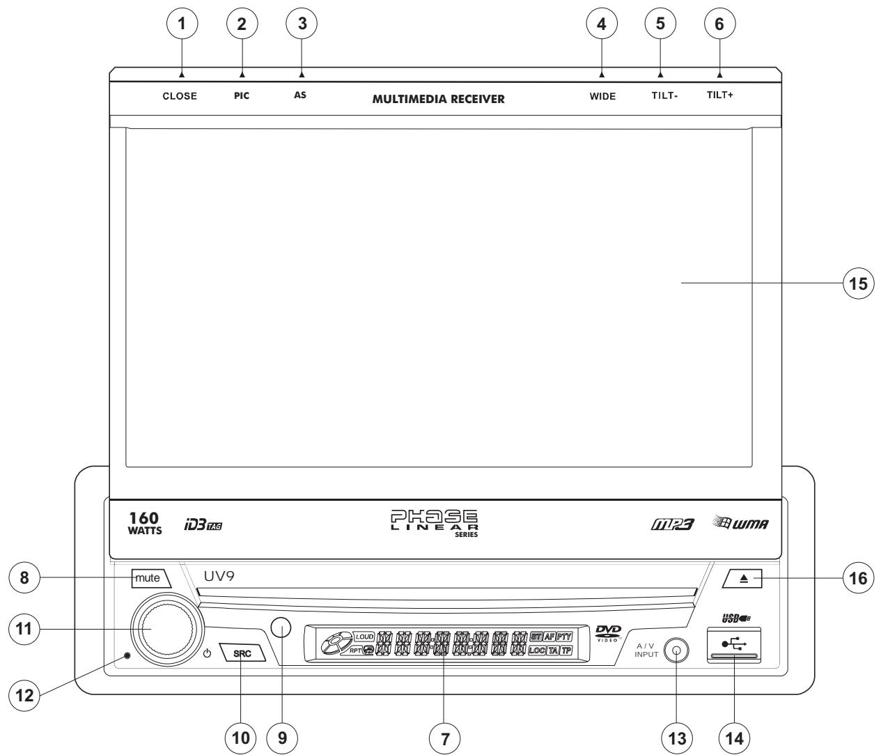 JENSEN UV9 - VOLUME CONTROL ROTARY ENCODER - 1