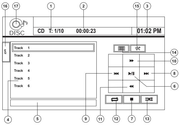 JENSEN UV9 - Interfaz de Nombre del ReproduCTOR de CD - 1