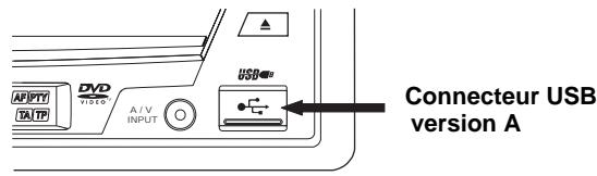 JENSEN UV9 - Insertion d'un dispositif USB - 1