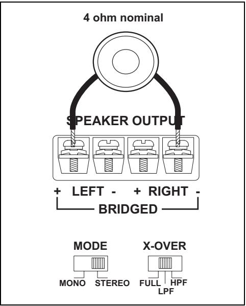 JENSEN POWER 760 - Power 400/880 - 2