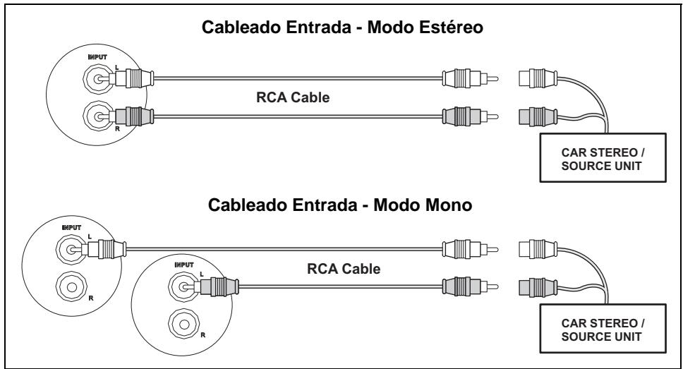JENSEN POWER 760 - Cableado de Entrada - 1