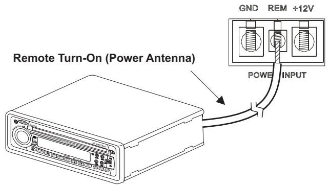 JENSEN POWER 880 - Remote Terminal (REM) - 1