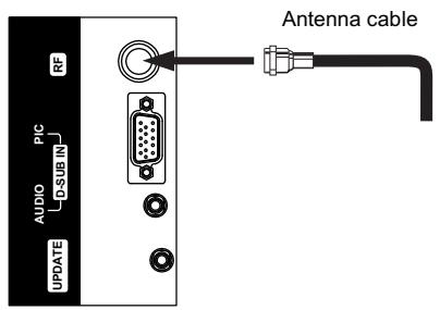 JENSEN VOYAGER JE1507 - Connecting Antenna System - 1