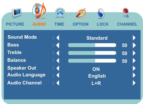 JENSEN VOYAGER JE1507 - Accessing the Audio Menu - 3