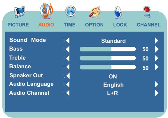 JENSEN VOYAGER JE1507 - Accès au menu audio - 3