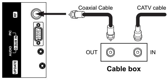 JENSEN VOYAGER JE1507 - Connecting Cable Box - 1