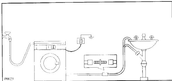 MARYNEN CMF1000 - Positionnement - 1