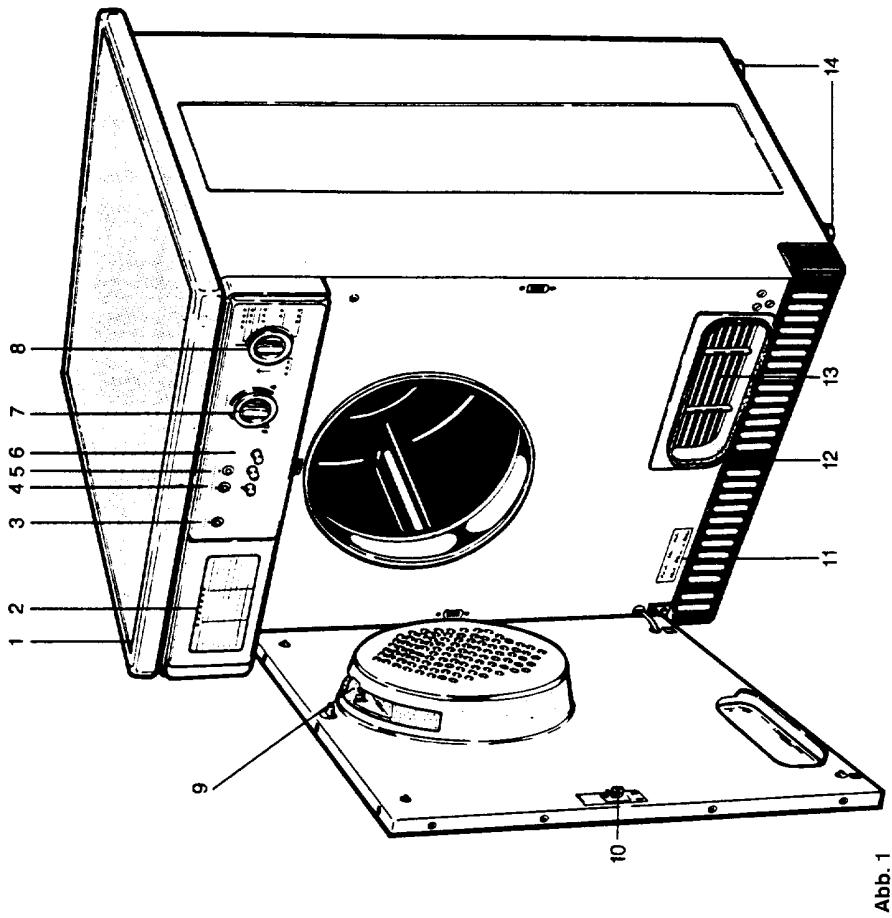 MARYNEN CMK23RLE - Maintenance et entretien - 4