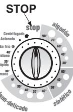 NEW POL XF61002IXEL - PULSANTE PARTENZA: - 2