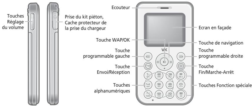 VK MOBILE VK2010 - Accessoires optionnels - 1