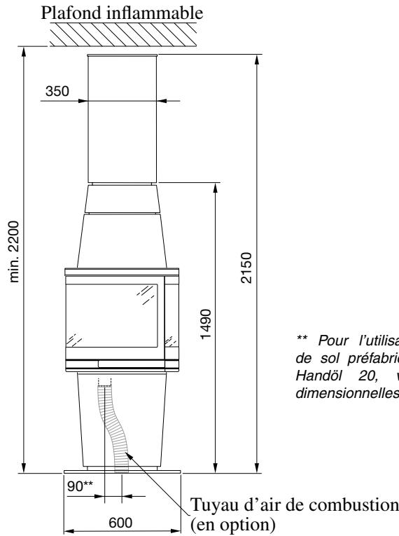 HANDOL H24 - Distances d'installation aux murs et au plafond - 5