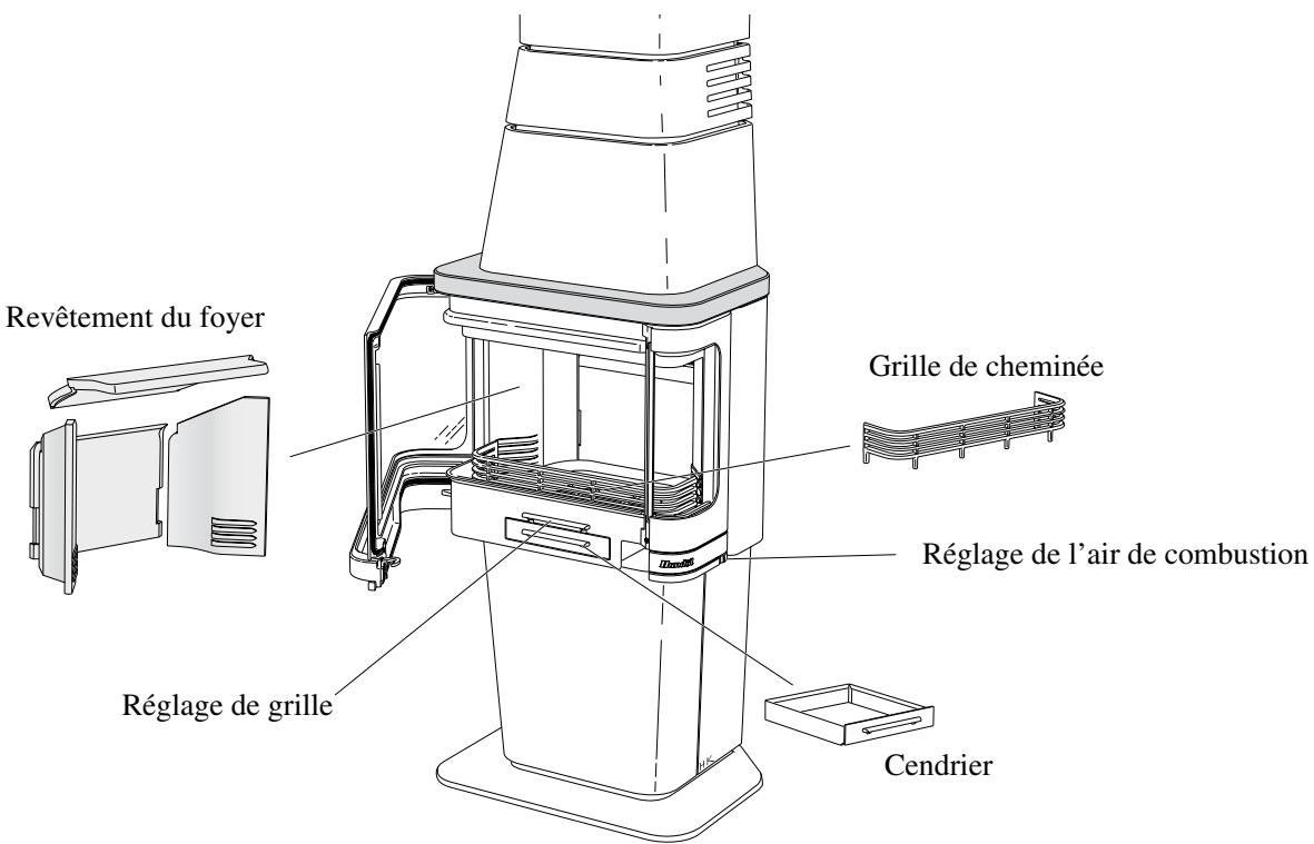 HANDOL H24 - Cheminée - 1
