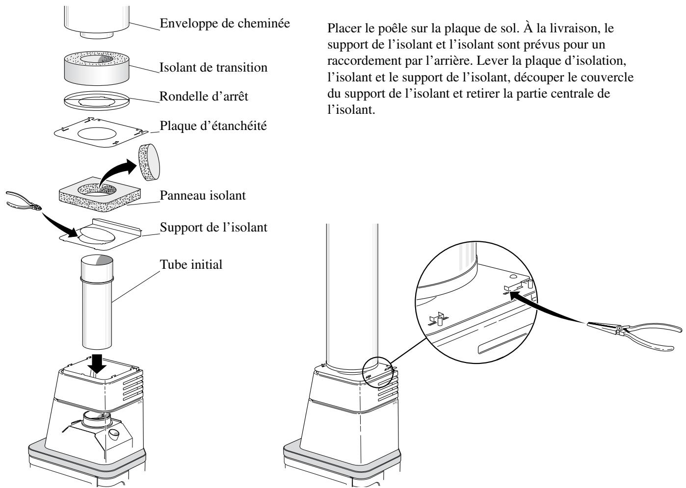 HANDOL H24 - Raccordement par le haut à travers un plafond intérieur - 3