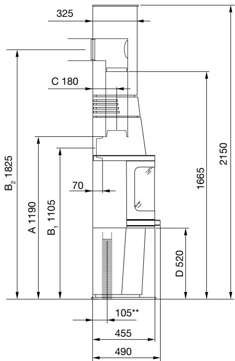 HANDOL H24 - Distances d'installation aux murs et au plafond - 6