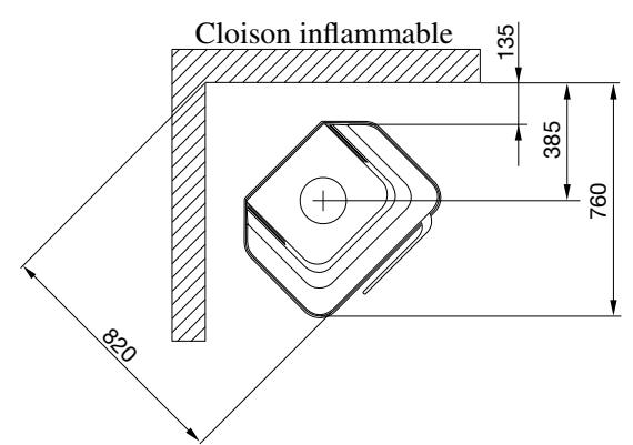 HANDOL H24 - Distances d'installation aux murs et au plafond - 1