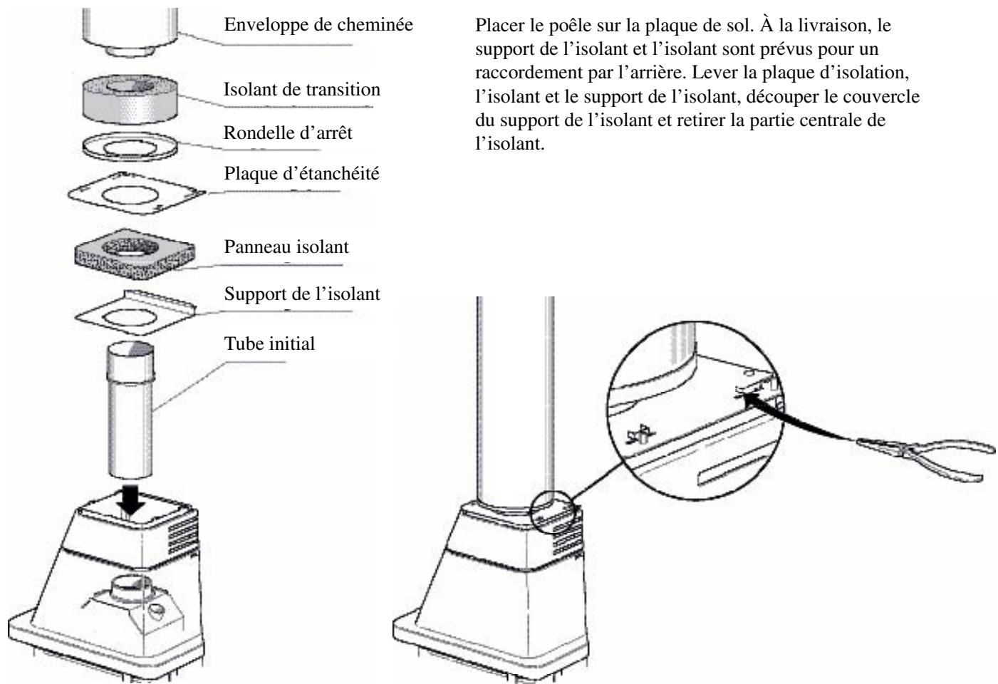 HANDOL H25 - Raccordement par le haut à travers un plafond interieur - 3