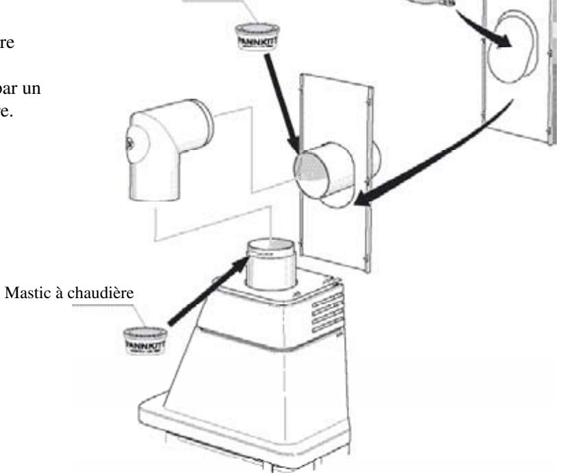 HANDOL H25 - Montage d'un coude haut - 4