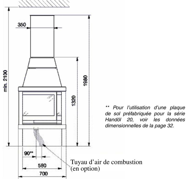 HANDOL H25 - Distances d'installation aux murs et au plafond - 5