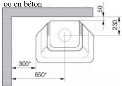 HANDOL H25 - Distances d'installation aux murs et au plafond - 4