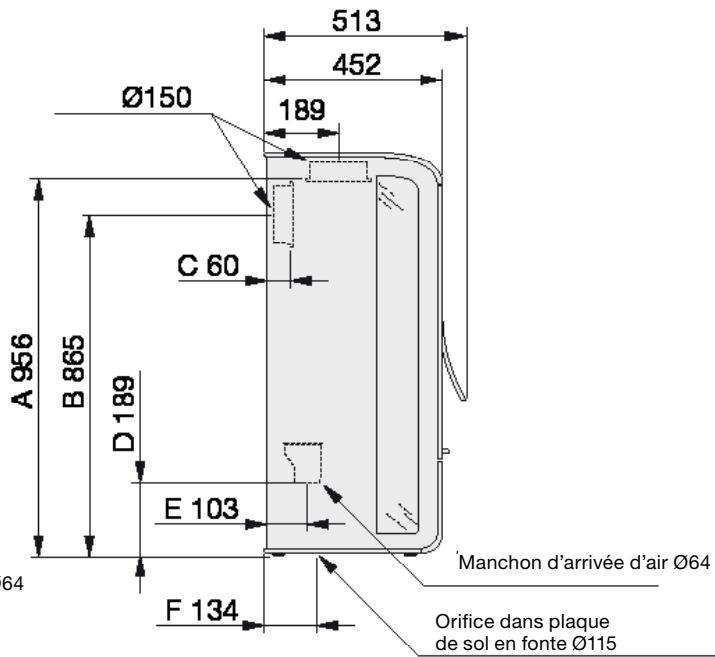 HANDOL H31 - H31, H31A et H32, H32A - 3