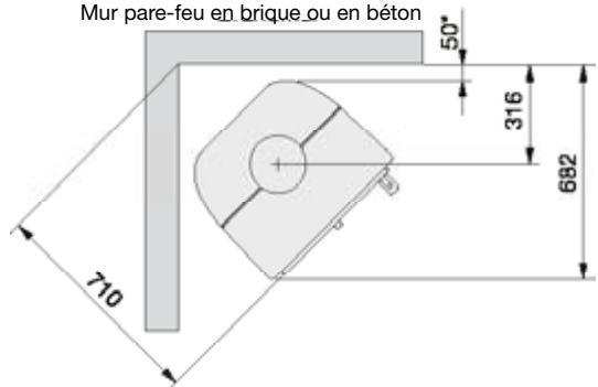 HANDOL H31 - Distances d'installation par rapport aux murs et au plafond - 6