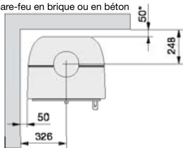 HANDOL H31 - Distances d'installation par rapport aux murs et au plafond - 7
