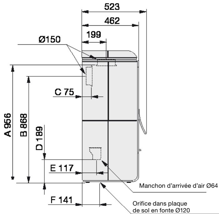 HANDOL H31 - Distances d'installation par rapport aux murs et au plafond - 2
