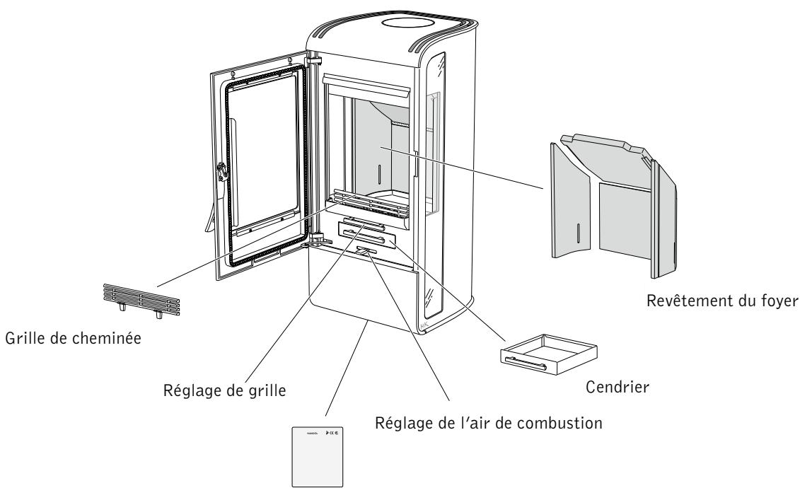 HANDOL H31 - Cheminee - 1